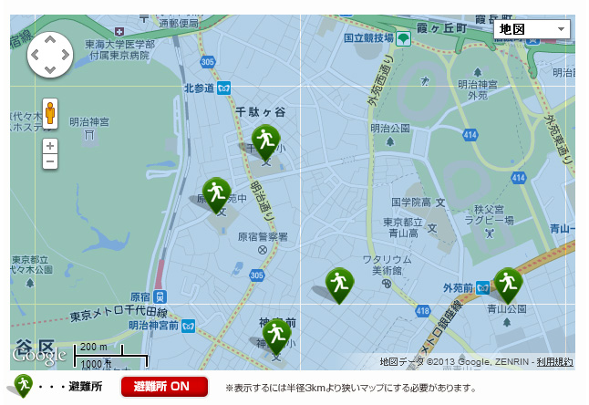操作方法
